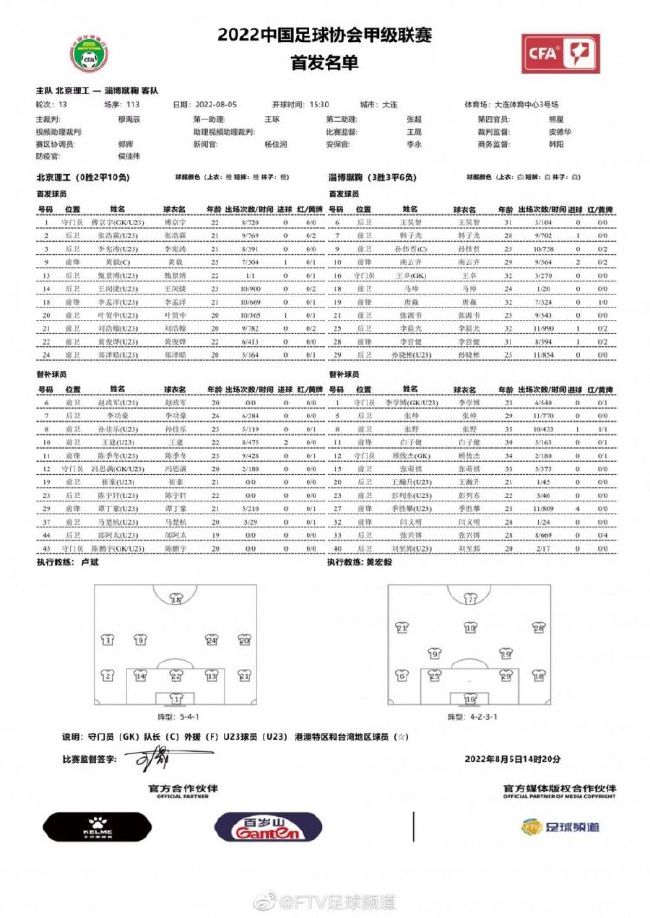 摄影指导大塚龙治曾担任《鸡蛋和石头》、《笨鸟》的摄影师，剪辑指导则由著名电影剪辑师廖庆松老师担任